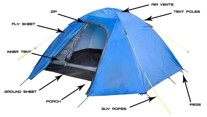 tent component